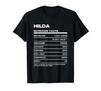 Hilde Nutrition Facts Name Value Graphic T-Shirt, Men, Black, M