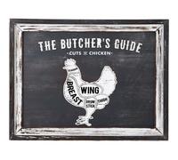 Hill Interiors Butchers Cuts Chicken Plaque - White/Grey