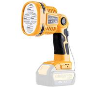 Hipoke 18V Tools LED Light Torch Portable Outdoor Long-Range Spotlight with USB 12W Flashlight Cordless Work Light Compatible with Dewalt 18V Lithium Battery (No Battery)