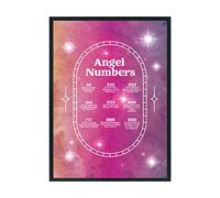 Hippowarehouse angel numbers Printed Poster A1 Wall Art Design Classroom Room Gym Office Décor