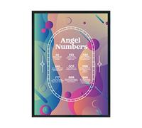 Hippowarehouse angel numbers Printed Poster A4 Wall Art Design Classroom Room Gym Office Décor