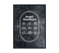 Hippowarehouse angel numbers Printed Poster A4 Wall Art Design Classroom Room Gym Office Décor