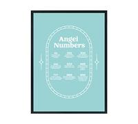 Hippowarehouse angel numbers Printed Poster A4 Wall Art Design Classroom Room Gym Office Décor