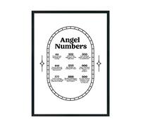 Hippowarehouse angel numbers Printed Poster A4 Wall Art Design Classroom Room Gym Office Décor