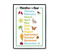 Hippowarehouse Learn Months of the Year Printed Poster Wall Art Design Classroom Room Gym Office Décor Frame not included