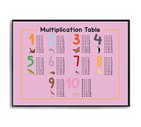 Hippowarehouse Learn Multiplication times table Printed Poster A3 Wall Art Design Classroom Room Gym Office Décor