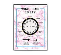 Hippowarehouse Learn to tell the time - What time is it? Printed Poster Wall Art Design Classroom Room Gym Office Décor Frame not included