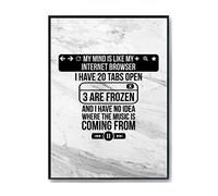Hippowarehouse My mind is like my internet browser - Quote Printed Poster A4 Wall Art Design Classroom Room Gym Office Décor