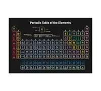 HIPWST Science Education Periodic Table Picture Poster Canvas Painting Kids Room Wall Art Prints Mural Home Decor 50x70cm Frameless