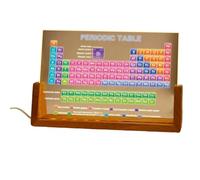 Hipzeepo Acrylic Periodic Table on A Wooden Base for Students and Friends, an Ideal Study Gift, Perfect for Holiday Giving