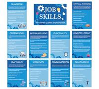 HIQINLUG 11 PCS Job Skills Posters Classroom Decorations, High School College Classroom Decorations Essential Qualities Educational Job Skills Poster for High Schools Teacher Decor Supplies