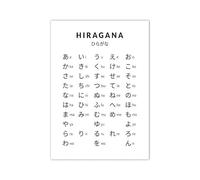 Hiragana And Katakana Chart Art Print Black White Japanese Alphabet Poster Japan Wall Pictures Canvas Painting Home Decoration 30X40Cm Unframed
