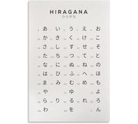 Hiragana Chart Print Japanese Alphabet Print Hiragana Poster Metal Tin Sign Wall Art Poster for Bedroom Living Room Decor 8x12 inch