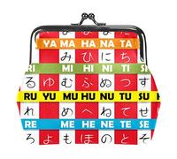 Hiragana Japanese Letters Coin Purse Kiss Lock Change Purse Vintage Trinkets Pouch