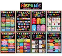 Hispanic Heritage Month Posters Spanish Heritage Month Bulletin Board Classroom Decor Latin American Culture Bulletin Board Set for Elementary to High School