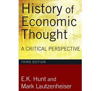 History Of Economic Thought