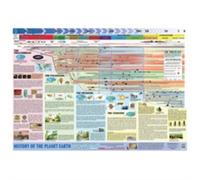 History of Planet Earth