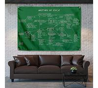HISTORY OF ROCK Vintage Mixed Rock Band Banner Flag Artwork Heavy Metal Music Poster Wall Art Hanging Paintings Home Decoration 96x144 cm (38X57 inches)