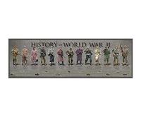 History of World War II Poster - 11 3/4" By 36" Timeline Print