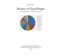 History of Zaza People: The Origin of the Zaza People based on DNA