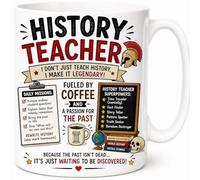 History Teacher Mug Funny School History Tutor Coffee Cup Ancient Civilisation Classroom End of Term Thank You Appreciation Gift Mug