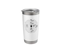 History Teacher Solar System Geocentric Science Funny Stainless Steel Insulated Tumbler