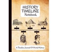 History Timeline Notebook (210 pages): From Prehistory to the Future | A Book of Centuries for Lifelong Learning | 6000 BCE/BC to 2060 CE/AD