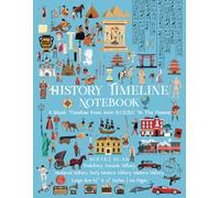 History Timeline Notebook | A Book Of Centuries Blank To Create Your Own Unique Record Of History Perfect For School Or Homeschool | Large Size ... Of World History From 6000 BCE To The Present