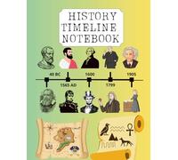 History Timeline Notebook: A Book of Centuries for Lifelong Learning | From Prehistory to the Future | 5000 BCE/BC to 2050 CE/AD