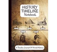 History Timeline Notebook: A Book of Centuries to Record Historical Studies | Your Lifelong Companion for Exploring the Past | Chronicle of ... to the Present | 6000 BCE/BC to 2060 CE/AD.