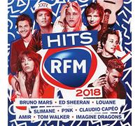 Hits Rfm 2018
