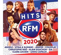 Hits Rfm 2020