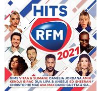 Hits Rfm 2021