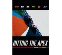 Hitting the Apex