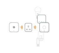 Hive Active Plug With Signal Booster Feature Works With Hive Hub White