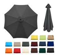 HJAFPPX Sun Umbrella Replacement Cloth, Replacement Parasol Fabric Cover 2/2.3/2.5/2.7/3/3.50M + 6 Arms/8 Arms Replacement Parasol Canopy For Garden Umbrella(Gray,7.5ft(230cm)/8 arms)