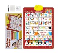 Hjatirace Talking Wall Charts for Kids,Interactive Bilingual Toy - Music Spanish And English Kids Educational Posters,for Language Development, Preschool, Daycare, Home