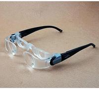 HJMMWT Magnifying Glass 2.1X Goggle Glass Style Reading Repair Magnifier for Old Man Watching TV Reading Newspaper Loupe Magnifying Glass Marriage