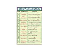 HJNAOKGWHQ Editors Proofreaders Chart, Common Proofreading Marks and Symbols Poster, Office Reference Guide for Writers, Authors, Journalists(Unframed,08x12inch(20x30cm))