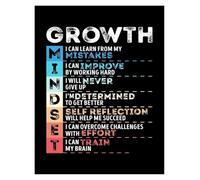 HJNAOKGWHQ Self Improvement Sayings Metal Tin Sign Elevate Your Life Wall Plaque Den Room 8 X 12 inch
