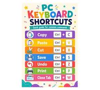 HJNAOKGWHQ Vintage Computer Shortcuts Metal Sign Aluminum 8x12 Inch