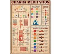 HKAHF AJWUQ International Yoga Wall Art Posters Meditation Knowledge Chakras Prints Fitness Canvas Painting For Yoga Studio Home Decor Pictures 50x70cm No Frame