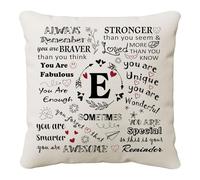 HKTNGEX Inspirational Throw Pillow Cover Gift,26 Letter Initial Alphabet A-Z Cushion Cover Pillowcase For Daughter Son Sisters Friends Colleague Birthday Christmas Graduation Reminder Home Decor (E)
