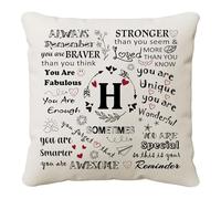 HKTNGEX Inspirational Throw Pillow Cover Gift,26 Letter Initial Alphabet A-Z Cushion Cover Pillowcase For Daughter Son Sisters Friends Colleague Birthday Christmas Graduation Reminder Home Decor (H)