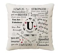 HKTNGEX Inspirational Throw Pillow Cover Gift,26 Letter Initial Alphabet A-Z Cushion Cover Pillowcase For Daughter Son Sisters Friends Colleague Birthday Christmas Graduation Reminder Home Decor (U)