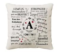 HKTNGEX Inspirational Throw Pillow Cover Gift,26 Letter Initial Alphabet A-Z Cushion Cover Pillowcase For Daughter Son Sisters Friends Colleague Birthday Christmas Graduation Reminder Home Decor (A)