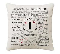 HKTNGEX Inspirational Throw Pillow Cover Gift,26 Letter Initial Alphabet A-Z Cushion Cover Pillowcase For Daughter Son Sisters Friends Colleague Birthday Christmas Graduation Reminder Home Decor (I)