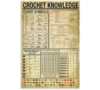 HLBSDM Crochet Knowledge Metal Signs Tailor Room Home Wall Decor Weaving Learning Infographics Tin Posters Studio Farmhouse Decorative Plaques 12x16 Inches