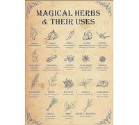 HLBSDM Magical Herbs and Their Uses Witchcraft Poster Kitchen Witch Wall Art Vintage Kitchen Witchcraft Witch Magic Knowledge Poster Tin Man Cave Sign Metal Sign Home Décor 8x12 inches