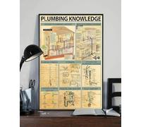 HLBSDM Plumbing Knowledge Metal Sign Vintage Wall Decor Aluminium Poster Classroom Office Studio Cafe Home Bedroom 12x16 inches